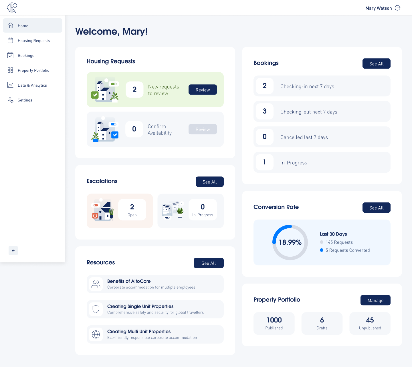 Supplier Dashboard