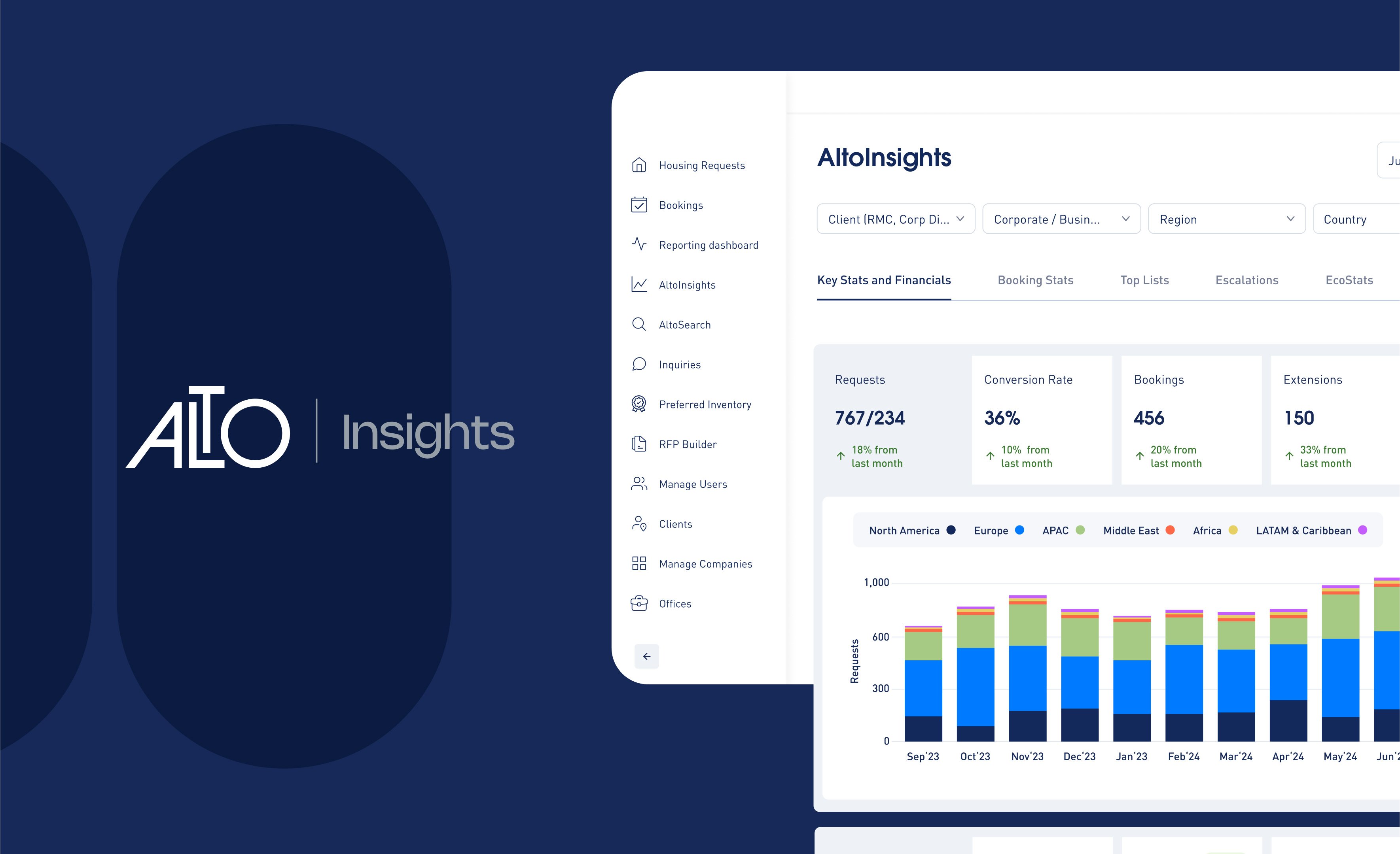 On-demand: AltoInsights